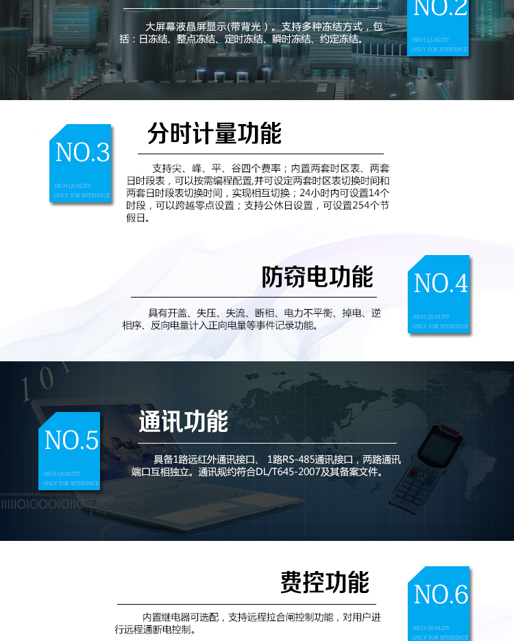 海興DDS208單相電子式電能表主要功能
　　計(jì)量功能
　　支持正反向有功、四象限無功電能、組合無功電能，支持正反向有功最大需量、四象限無功最大需量、組合無功最大需量，支持多費(fèi)率計(jì)量。
　　分時(shí)計(jì)量功能
　　支持尖、峰、平、谷四個(gè)費(fèi)率;內(nèi)置兩套時(shí)區(qū)表、兩套日時(shí)段表，可以按需編程配置,并可設(shè)定兩套時(shí)區(qū)表切換時(shí)間和兩套日時(shí)段表切換時(shí)間，實(shí)現(xiàn)相互切換;24小時(shí)內(nèi)可設(shè)置14個(gè)時(shí)段，可以跨越零點(diǎn)設(shè)置;支持公休日設(shè)置，可設(shè)置254個(gè)節(jié)假日。
　　測(cè)量功能
　　能測(cè)量電壓、電流、功率以及功率因數(shù)等電網(wǎng)參數(shù)，零線電流測(cè)量功能可選配。測(cè)量準(zhǔn)確度高，可以達(dá)到1級(jí)以內(nèi)標(biāo)準(zhǔn)。
　　數(shù)據(jù)存儲(chǔ)功能
　　支持多種凍結(jié)方式，包括：日凍結(jié)、整點(diǎn)凍結(jié)、定時(shí)凍結(jié)、瞬時(shí)凍結(jié)、約定凍結(jié)。
　　事件記錄功能
　　分別記錄最近10次掉電、編程、校時(shí)、開表蓋、跳閘、合閘、事件清零、電表清零。
　　用戶交互界面
　　采用大屏幕液晶顯示，提供豐富的圖形或文字提示信息;顯示內(nèi)容可通過按鍵循環(huán)查詢，顯示項(xiàng)目可通過通信口按需配置;提供液晶背光，方便查看。支持停電喚醒功能，能通過按鍵或非接觸方式喚醒電能表，實(shí)現(xiàn)屏幕顯示抄讀電量和紅外通信口抄讀電量等數(shù)據(jù)。
　　通信功能
　　具備1路遠(yuǎn)紅外通訊接口、 1路RS-485通訊接口，兩路通訊端口互相獨(dú)立。通訊規(guī)約符合DL/T645-2007及其備案文件。
　　費(fèi)控功能
　　內(nèi)置繼電器可選配，支持遠(yuǎn)程拉合閘控制功能，對(duì)用戶進(jìn)行遠(yuǎn)程通斷電控制。