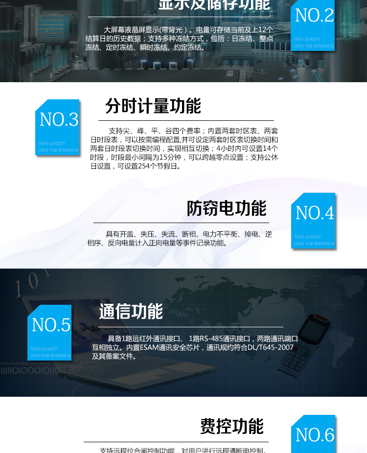 海興DTZY208C三相四線電能表主要功能
　　計量功能
　　具有正、反向有功電能量、四象限無功電能量計量功能，并可據此設置組合有功和組合無功電能量。
　　分時計量功能
　　支持尖、峰、平、谷四個費率;內置兩套時區表、兩套日時段表，可以按需編程配置,并可設定兩套時區表切換時間和兩套日時段表切換時間，實現相互切換;4小時內可設置14個時段，時段最小間隔為15分鐘，可以跨越零點設置;支持公休日設置，可設置254個節假日。
　　測量功能
　　能測量電壓、電流、功率以及功率因數等電網參數;具有正反向有功、四象限無功最大需量測量功能。測量準確度高，可以達到0.5級以內標準。
　　數據存儲功能
　　支持多種凍結方式，包括：日凍結、整點凍結、定時凍結、瞬時凍結、約定凍結。
　　事件記錄功能
　　分別記錄最近10次掉電、編程、校時、開表蓋、跳閘、合閘、事件清零、電表清零。
　　通信功能
　　具備1路遠紅外通訊接口、 1路RS-485通訊接口，兩路通訊端口互相獨立。內置ESAM通訊安全芯片，通訊規約符合DL/T645-2007及其備案文件。
　　費控功能
　　支持遠程拉合閘控制功能，對用戶進行遠程通斷電控制。支持本地費控功能，當用戶欠費時電能表自動跳閘，切斷用戶用電;當用戶通過CPU卡充值后，電能表允許用戶合閘，由用戶人工恢復供電(可選配電能表自動合閘)。
　　用戶交互界面
　　采用大屏幕液晶顯示，提供豐富的圖形或文字提示信息;顯示內容可通過按鍵循環查詢，顯示項目可通過通信口按需配置;提供液晶背光，方便查看。支持停電喚醒功能，能通過按鍵或非接觸方式喚醒電能表，實現屏幕顯示抄讀電量和紅外通信口抄讀電量等數據。