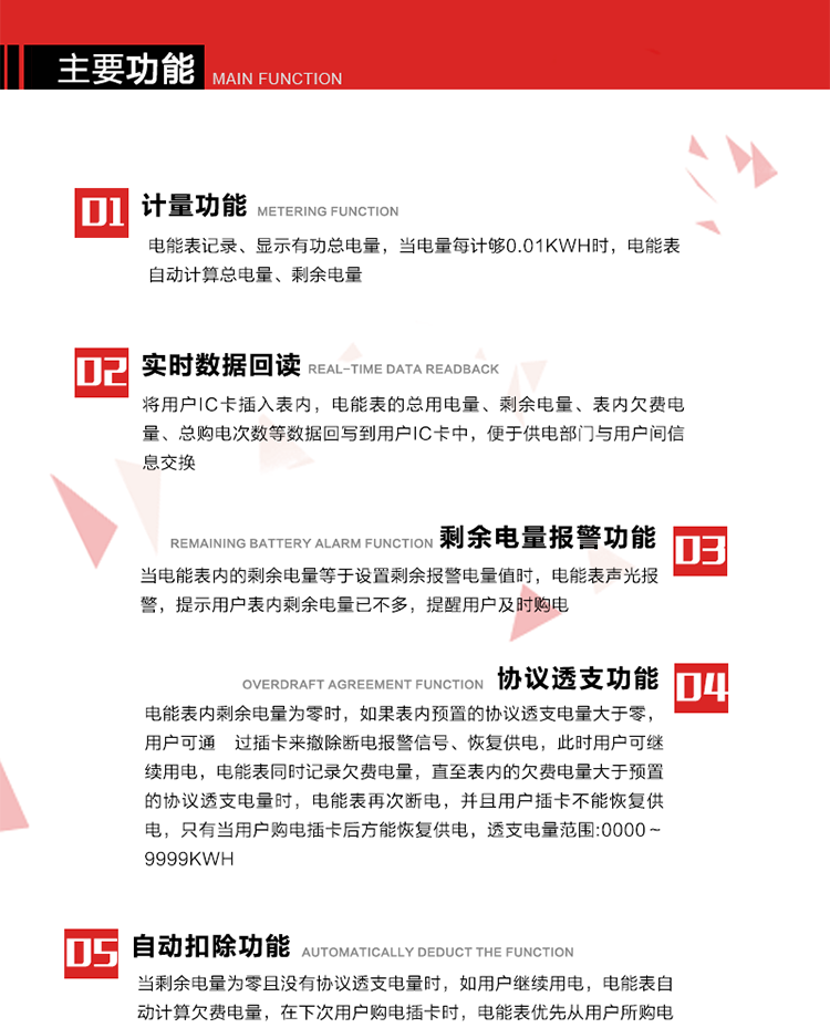 主要功能
1. 計量功能：電能表記錄、顯示有功總電量，當電量每計夠0.01kWh時，電能表自動計算總電量、剩余電量。
2. 實時數(shù)據(jù)回讀功能：將用戶IC卡插入表內，電能表的總用電量、剩余電量、表內欠費電量、總購電次數(shù)等數(shù)據(jù)回寫到用戶IC卡中，便于供電部門與用戶間信息交換。
3. 剩余電量報警功能：當電能表內的剩余電量等于設置剩余報警電量值時，電能表聲光報警，提示用戶表內剩余電量已不多，提醒用戶及時購電。
4. 斷電控制功能：當電能表內剩余電量為零時，電能表在聲光報警的同時進行斷電報警。如果表內預置的協(xié)議透支電量等于零時，只有當用戶新購電量輸入電能表后方能恢復供電。
5. 協(xié)議透支功能：當電能表內剩余電量為零時，如果表內預置的協(xié)議透支電量大于零，用戶可通 過插卡來撤除斷電報警信號、恢復供電，此時用戶可繼續(xù)用電，電能表同時記錄欠費電量，直至表內的欠費電量大于預置的協(xié)議透支電量時，電能表再次斷電，并且用戶插卡不能恢復供電，只有當用戶購電插卡后方能恢復供電，透支電量范圍:0000～9999kWh。
6. 欠費電量記錄自動扣除功能：當剩余電量為零且沒有協(xié)議透支電量時，如用戶繼續(xù)用電，電能表自動計算欠費電量，在下次用戶購電插卡時，電能表優(yōu)先從用戶所購電量中扣除此欠費電量。
7. 超負荷報警功能：當用戶負荷連續(xù)超過預置的超負荷限制閥值時，電能表聲光報警，LCD顯示當前負荷，在設定的超負荷拉閘延時時間內用戶如果不降低負荷，電能表將自動切斷用戶負荷。
8. 可根據(jù)用戶要求，通過RS485或紅外通訊進行電表清零、參數(shù)設置時，增加軟件編程限制和硬件編程開關，保護表中參數(shù)不被非法修改。
9. 背光顯示功能:在光線暗或夜間抄表時,插卡或按顯示按鍵,背光點亮,持續(xù)點亮大約30秒,供抄表使用。 