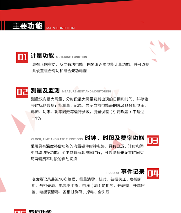 主要功能
1. 　電能計量
具有正向有功、反向有功電能、四象限無功電能計量功能，并可以據此設置組合有功和組合無功電能。
2. 　需量計量
測量雙向最大需量、分時段最大需量及其出現的日期和時間，并存儲帶時標的數據。
3. 　測量及監測
能測量、記錄、顯示當前電能表的總及各分相電壓、電流、功率、功率因數等運行參數。測量誤差（引用誤差）不超過±1%。
4. 　時鐘、時段及費率功能
采用具有溫度補償功能的內置硬件時鐘電路，具有日歷、計時和閏年自動切換功能。內部時鐘端子輸出頻率為1Hz。至少具有兩套費率時段，可通過預先設置時間實現兩套費率時段的自動切換。每套費率時段全年至少可設置2個時區，24小時內至少可以設置8個時段，時段最小間隔為15分鐘，并且時段間隔大于表內設定的需量周期值，時段可跨越零點設置。
5. 　費控功能 
電能表費控功能的實現方式通過公網等虛擬介質和遠程售電系統實現。
6. 　無線通信
通過無線通信與主站通信。支持在安全認證前提下，通過無線網絡信道修改費率時段表及電價。
7. 　事件記錄
電表能記錄最近10次編程、需量清零、校時、各相失壓、各相斷相、各相失流、電流不平衡、電壓（流）逆相序、開表蓋、開端鈕蓋、電能表清零、各相過負荷、掉電、全失壓。
8. 　凍結
具有定時凍結、瞬時凍結、約定凍結和日凍結功能。
9.　 負荷記錄
記錄正反向有功總電能、無功總電能、四象限無功總電能、組合有功、組合無功1、組合無功2，負荷記錄間隔時間可以在1～60min范圍內設置，時間間隔為1min的情況下可記錄不少于40天的數據容量。
10. 　停電抄表
在停電狀態下，能通過按鍵或非接觸方式喚醒電能表，抄讀電能量等數據。
11. 擴展功能
計量視在電能、諧波電壓、電流、電量的監測、電能質量監測和計算鐵損、銅損。 