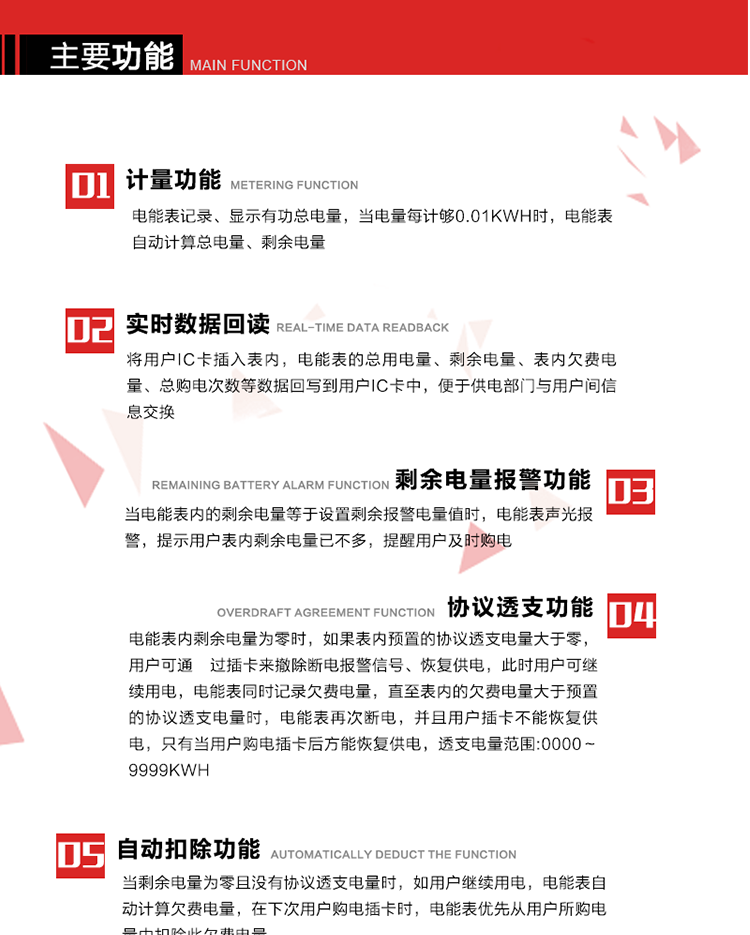 主要功能
1. 計量功能：電能表記錄、顯示有功總電量，當電量每計夠0.01kWh時，電能表自動計算總電量、剩余電量。
2. 實時數據回讀功能：將用戶IC卡插入表內，電能表的總用電量、剩余電量、表內欠費電量、總購電次數等數據回寫到用戶IC卡中，便于供電部門與用戶間信息交換。
3. 剩余電量報警功能：當電能表內的剩余電量等于設置剩余報警電量值時，電能表聲光報警，提示用戶表內剩余電量已不多，提醒用戶及時購電。
4. 斷電控制功能：當電能表內剩余電量為零時，電能表在聲光報警的同時進行斷電報警。如果表內預置的協議透支電量等于零時，只有當用戶新購電量輸入電能表后方能恢復供電。
5. 協議透支功能：當電能表內剩余電量為零時，如果表內預置的協議透支電量大于零，用戶可通 過插卡來撤除斷電報警信號、恢復供電，此時用戶可繼續用電，電能表同時記錄欠費電量，直至表內的欠費電量大于預置的協議透支電量時，電能表再次斷電，并且用戶插卡不能恢復供電，只有當用戶購電插卡后方能恢復供電，透支電量范圍:0000～9999kWh。
6. 欠費電量記錄自動扣除功能：當剩余電量為零且沒有協議透支電量時，如用戶繼續用電，電能表自動計算欠費電量，在下次用戶購電插卡時，電能表優先從用戶所購電量中扣除此欠費電量。
7. 超負荷報警功能：當用戶負荷連續超過預置的超負荷限制閥值時，電能表聲光報警，LCD顯示當前負荷，在設定的超負荷拉閘延時時間內用戶如果不降低負荷，電能表將自動切斷用戶負荷。
8. 可根據用戶要求，通過RS485或紅外通訊進行電表清零、參數設置時，增加軟件編程限制和硬件編程開關，保護表中參數不被非法修改。
9. 背光顯示功能:在光線暗或夜間抄表時,插卡或按顯示按鍵,背光點亮,持續點亮大約30秒,供抄表使用。 